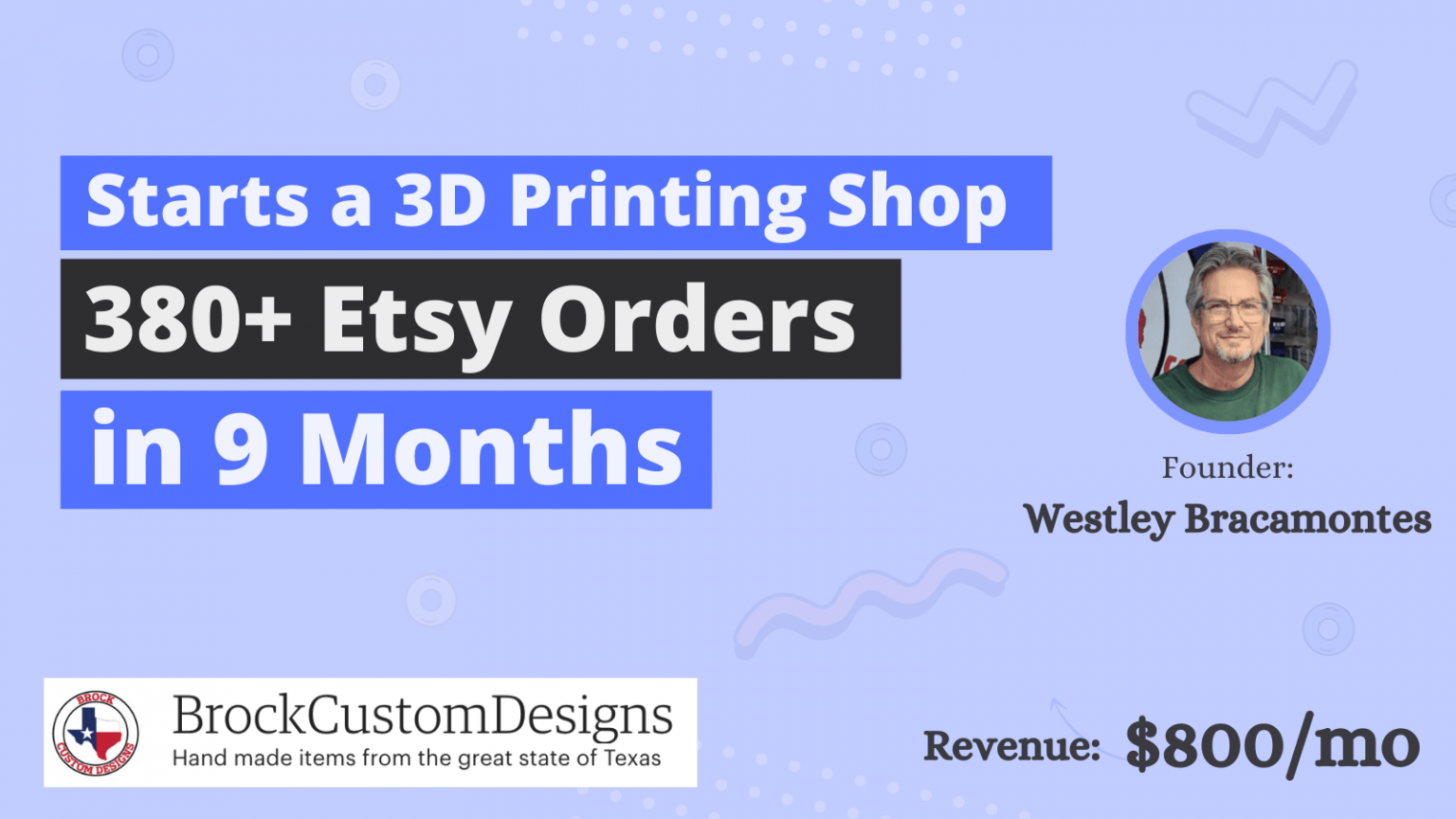 how-to-start-a-3d-printing-business-380-etsy-orders-in-9-months