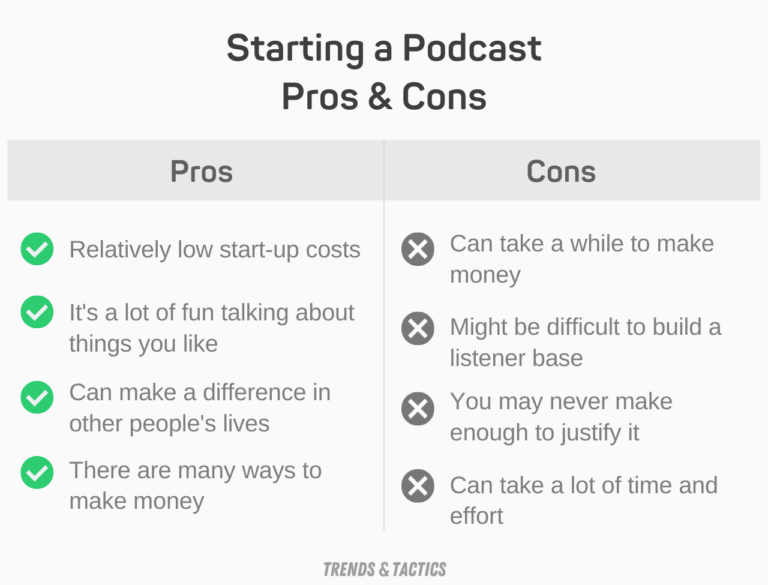 how-much-money-do-podcasts-make-in-2023-earn-more