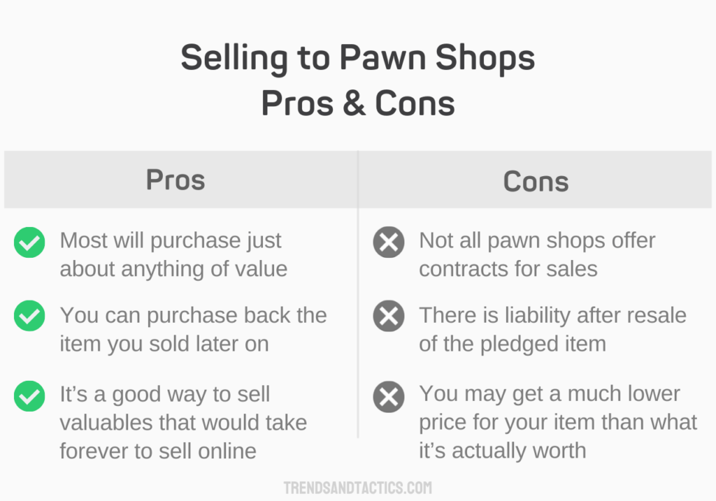 How Much Do Pawn Shops Pay In 2023 My Experience