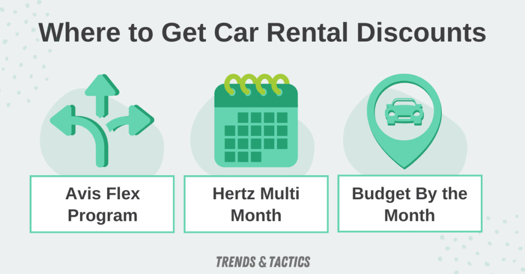 New Way To Rent Cars