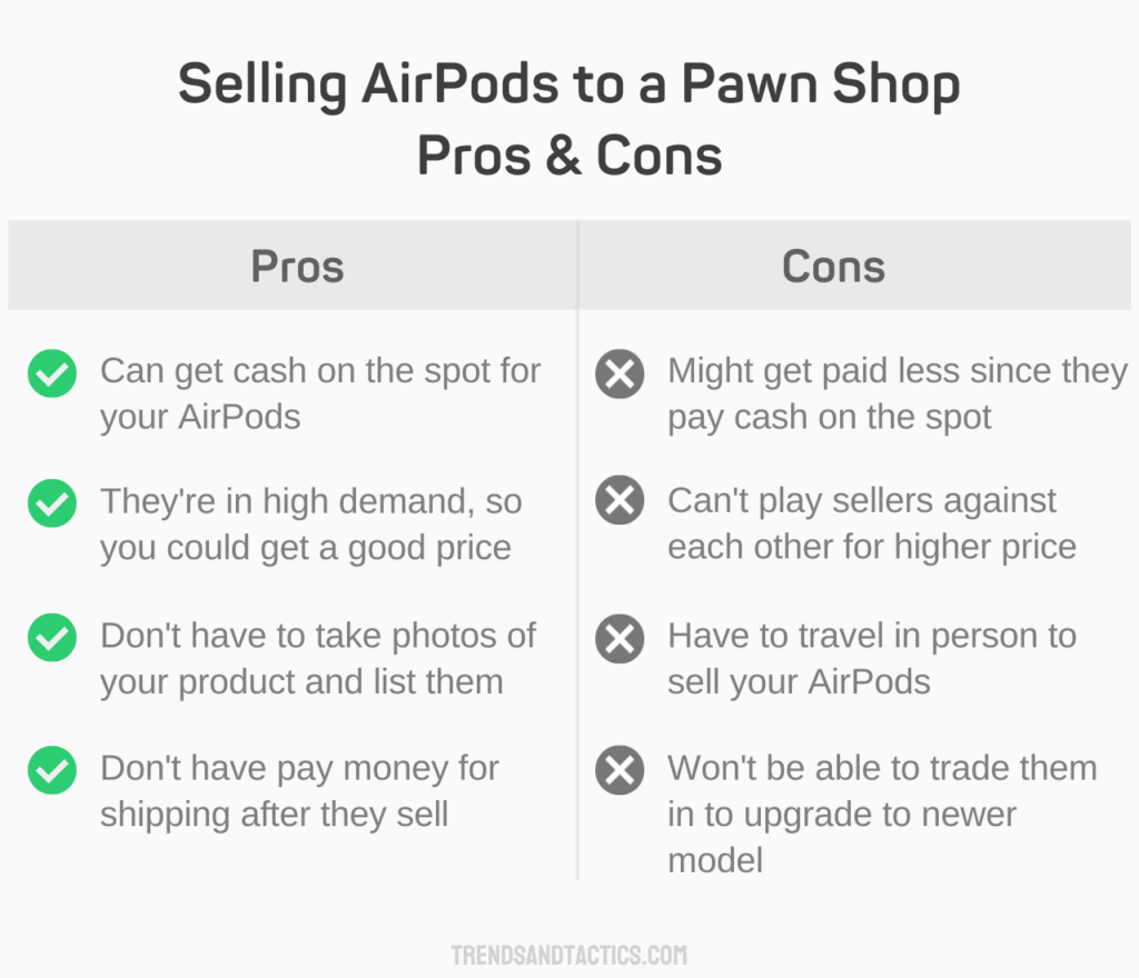 Do Pawn Shops Buy Airpods And How To Boost Payouts